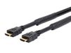 Vivolink PROHDMIAM15 HDMI kabel 15 m HDMI Type A (Standaard) Zwart