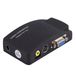 TEMPO DI SALDI AV-video-adapter, Rca, S-video naar VGA, voor monitoren en projectoren