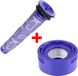 Merkloos / Sans marque Europefans Pre- & Post Filter Set HEPA Accessoires Vervanging 96747801 Geschikt voor Dyson V7 en V8