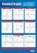 Daydream Education Standaardgrafieken | Wiskundegrafieken | A1 | Schoolposter