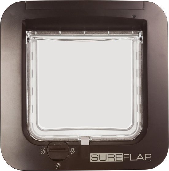 SureFlap 70936