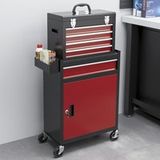 Icecat Rolling Tool Chest, Cabinet robuste avec boîte supérieure et tiroirs, Verrouillable, Métal, Noir et Rouge