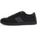 Guess Baskets Todi