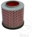 Hiflofiltro HFA1404 Luchtfilter