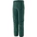 Patagonia Pantalon de ski Stormstride