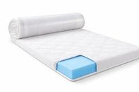 Kikishop 80x170x10 Comfort Kindermatras Polyether SG30 - Premium Tijk