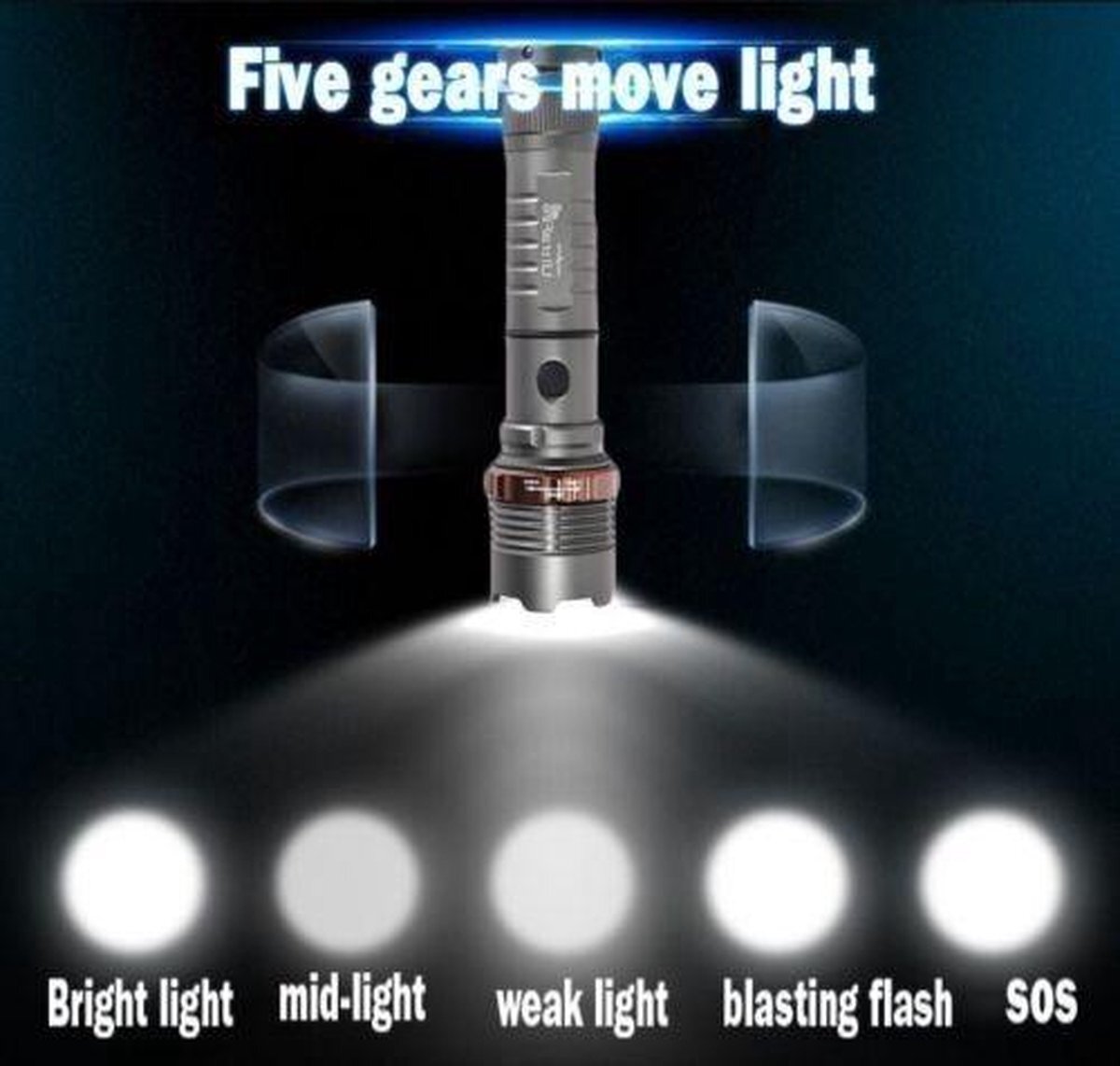 ABC-LED Torch LED 6000 Lumens Flashlight 17 CM - XML-T6
