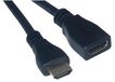 MCL MC384-2M HDMI kabel HDMI Type A (Standaard) Zwart 2m