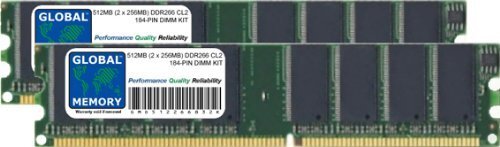 GLOBAL MEMORY 512 MB (2 x 256 MB) DDR 266 MHz PC2100 184-PIN DIMM Memory Ram Kit voor PC Desktops/Moederborden