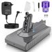 Dyson V11 Batterie, 3900 mAh, modèle à visser, chargeur inclus