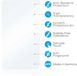 upscreen - Screenprotector voor iiiF150 Raptor 5G - Folie Beschermfolie transparant antibacterieel