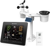 Bresser Weerstation - WLAN 4CAST - 7-in-1 Sensor met Solarpanel