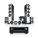 Teufel DEFINION 3 Surround + Denon X3800H "5.1-Set"