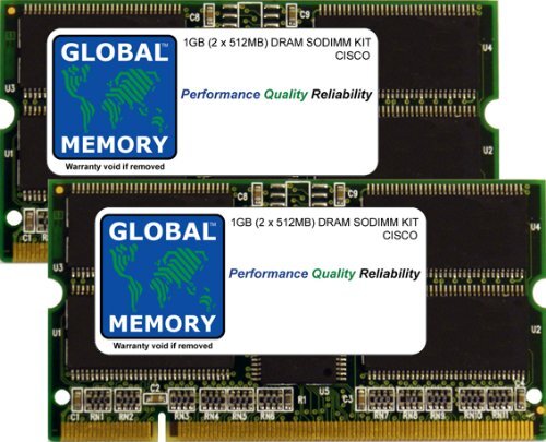 GLOBAL MEMORY 1GB (2 x 512MB) DRAM SODIMM GEHEUGEN RAM KIT VOOR CISCO 7301/7304 ROUTERS & 7200 SERIES ROUTERS (MEM-NPE-G1-1GB, MEM-7301-1GB)