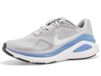 Nike Structure 26 Hardloopschoenen