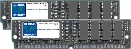 GLOBAL MEMORY 64MB (2 x 32MB) DRAM SIMM GEHEUGEN RAM KIT VOOR CISCO AS5300 SERIES UNIVERSAL GATEWAY (MEM-64M-AS53)
