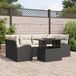 vidaXL Banc de jardin noir poly rotin 4 places avec table