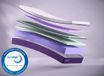 Kameo Flex Matras 100x210 - Koel Hybride Koudschuim + Traagschuim Matras - 6-in-1 Comfort & 7 Zones - Eenpersoons