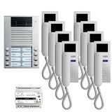 TCS PVE1580-0010 pre:pack video 8toetsen AVE+IVH3222 AP, 230 V