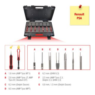 KS Tools ontgrendelingsgereedschap set - 7-delig - voor Renault / PSA stopcontacten