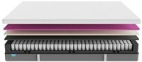 Cecotec Matras