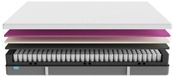 Cecotec Matras