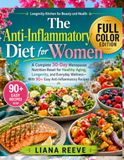 Anti-Inflammatory Diet for Women