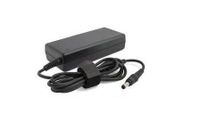 Chauvin Arnoux netadapter