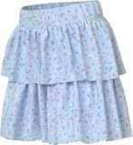 Name it Rok Print