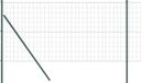 vidaXL Euro-hek met grondbevestiging 25 x 1 m PVC-coated staal groen