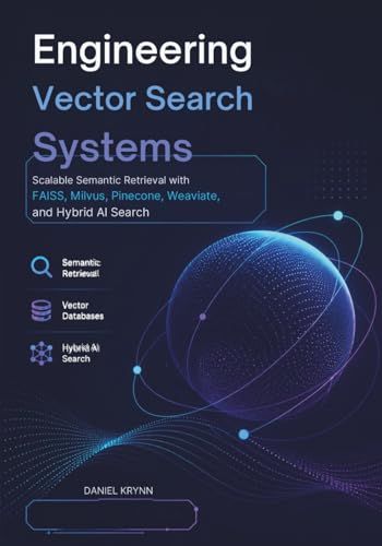 Engineering Vector Search Systems: Scalable Semantic Retrieval with FAISS, Milvus, Pinecone, Weaviate, and Hybrid AI Search