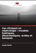Cas cliniques en néphrologie : troubles hydriques, électrolytiques, acides et basiques