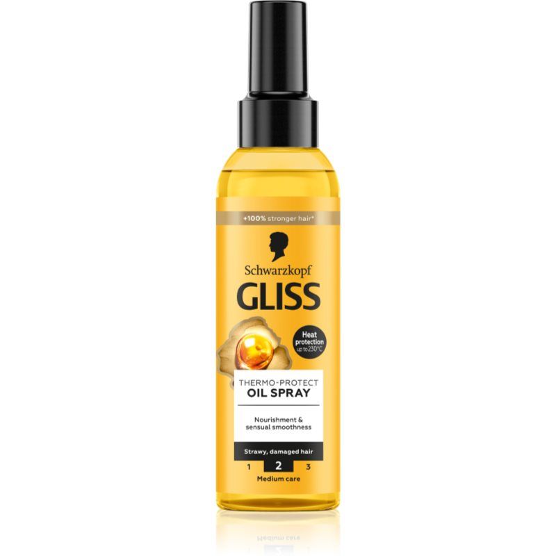 Gliss