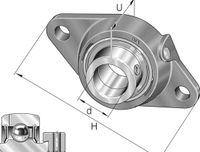INA Flenslagerblok gietijzer - PCFT20-XL