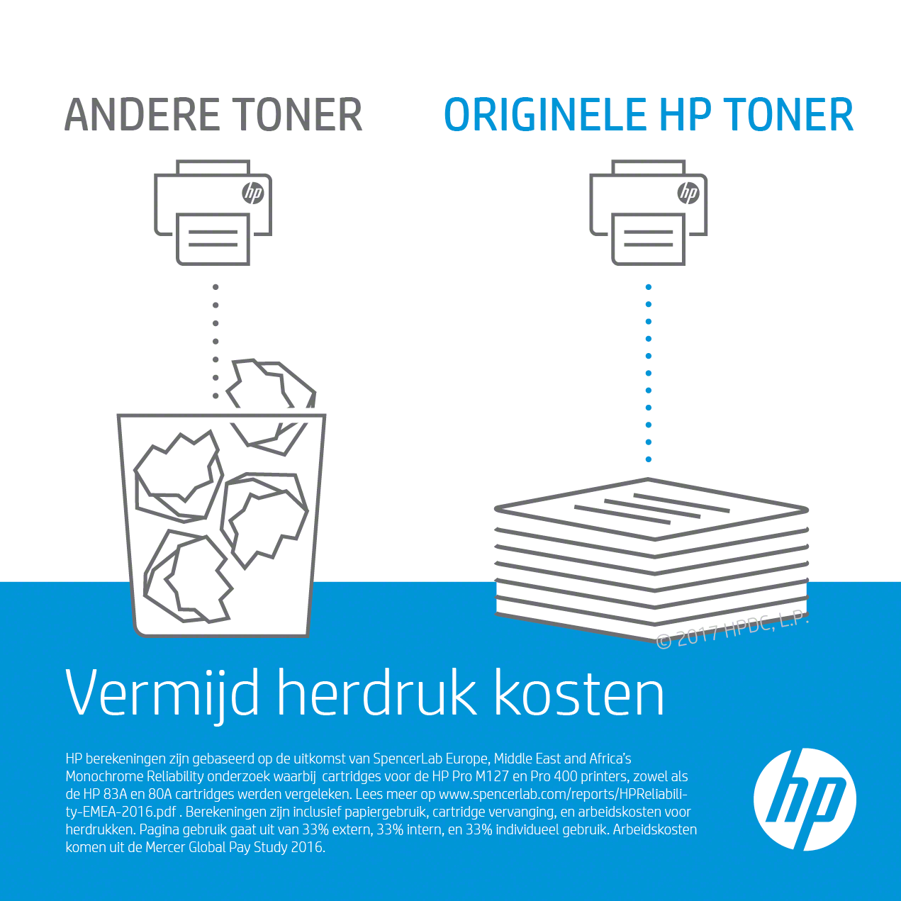 HP 61X 2-pack High Yield Black Original LaserJet Toner Cartridges