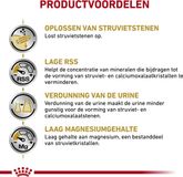 Royal Canin Urinary S/O Hond Combi Bundel - 13 kg + 12 x 410 gr