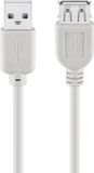 Goobay USB 2.0 Hi-Speed extension cable, grey 5 m