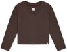 Schiesser Sweatshirt Dames V-hals Lange Mouw Effen Modal Polyester Elastaan 36