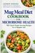 MUG MEAL DIET COOKBOOK FOR MICROBIOME HEALTH: 190 Quick Single-Serving Recipes for a Happier Gut