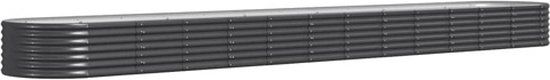 vidaXL Plantenbak - 512x80x36 cm - Gepoedercoat Staal - Antracietkleurig