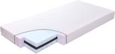 Babymatex AeroLine Fresh 60x120 cm Ledikantmatras