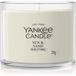 Yankee Candle Sun & Sand