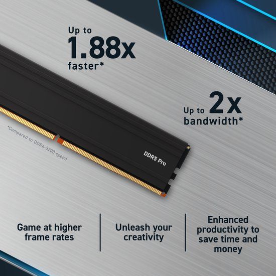 Crucial Pro CP32G56C46U5 geheugenmodule 32 GB 1 x 32 GB DDR5 288-pin DIMM