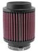 K&N PL-1710 Luchtfilter voor Polaris Ranger RZR 170 2010-2016