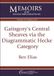 Gaitsgory's Central Sheaves Via the Diagrammatic Hecke Category