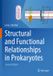 Structural Springer Structural and Functional Relationships in Prokaryotes Paperback