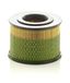 MANN-FILTER C 1233 Luchtfilter