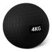 Amazon Basics Ballons de médecine pour l'exercice
