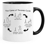 The Acen Merchandise Game of Thrones Inspired 'Game of Thrones Cycle' koffiemok