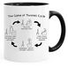 The Acen Merchandise Game of Thrones Inspired 'Game of Thrones Cycle' koffiemok